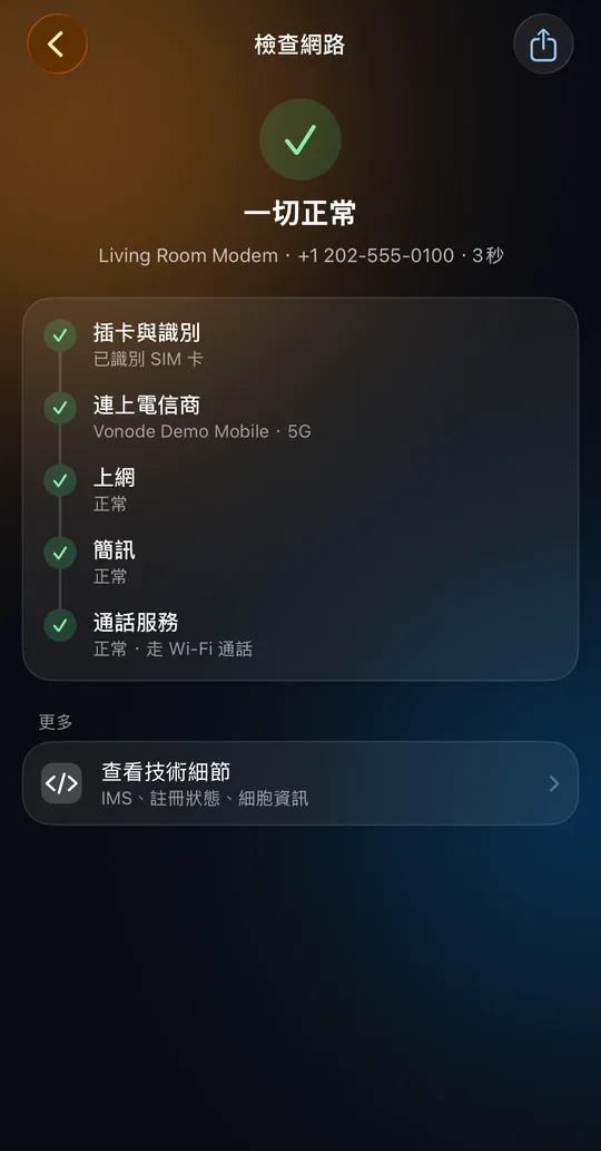 Vonode App 的「檢查網路」頁面:SIM 卡、電信網路、行動資料、簡訊和通話服務皆正常(合成資料)